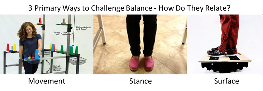 Balance Training is a Choice