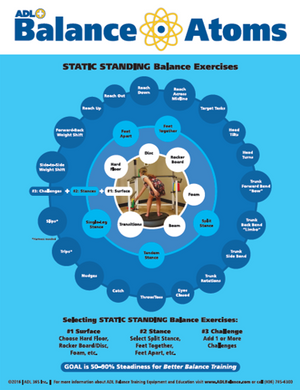 Balance Atoms